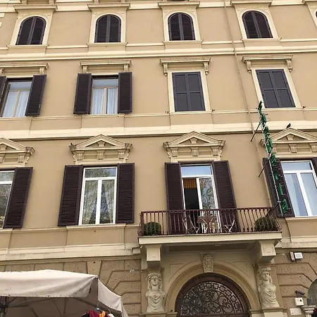 Vatican Places House 2* Róma